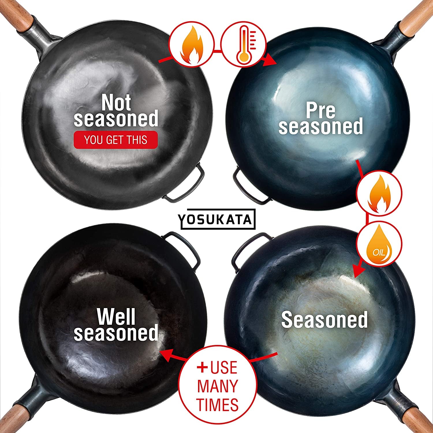 Woks and Frying Pans 36 Cm - round Bottom Wok - Hammered Carbon Steel Wok - Compatible with Gas Stoves and Open Fires - Traditional Chinese Wok (Silver)